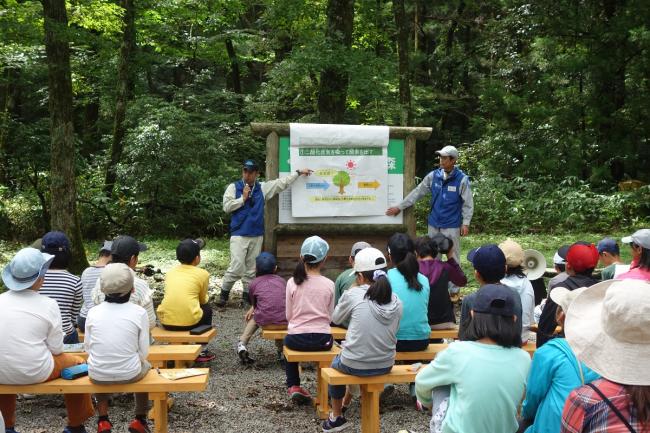 森の講話では森の役割や地球温暖化について学習